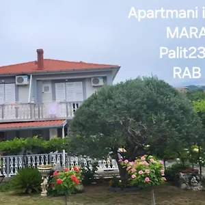 Affittacamere I Sobe Mara, Palit